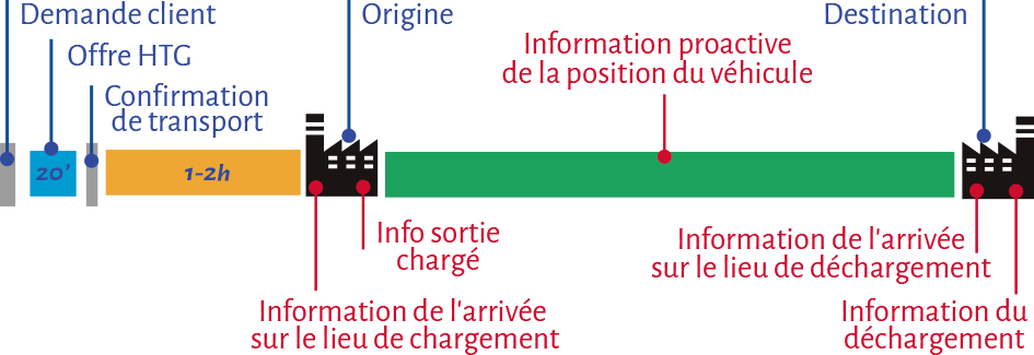 infografia-valores-htg-FR